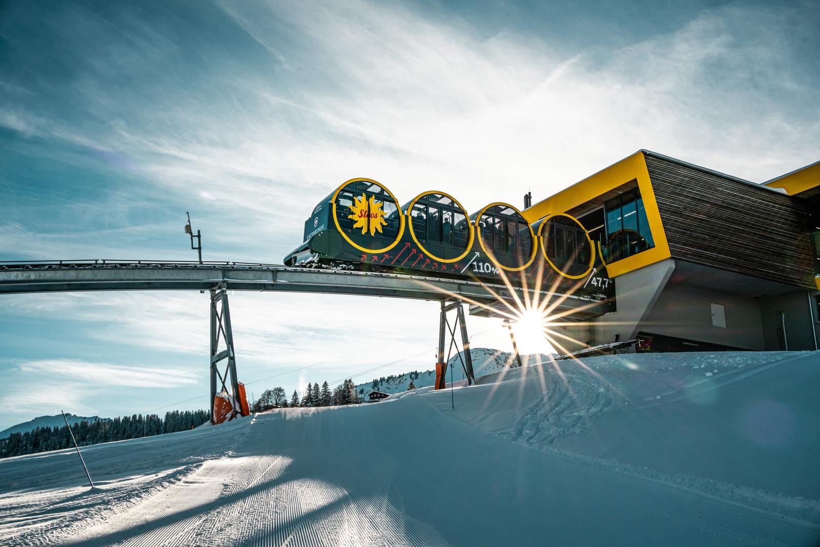 Standseilbahn Stoos-Fronalpstock